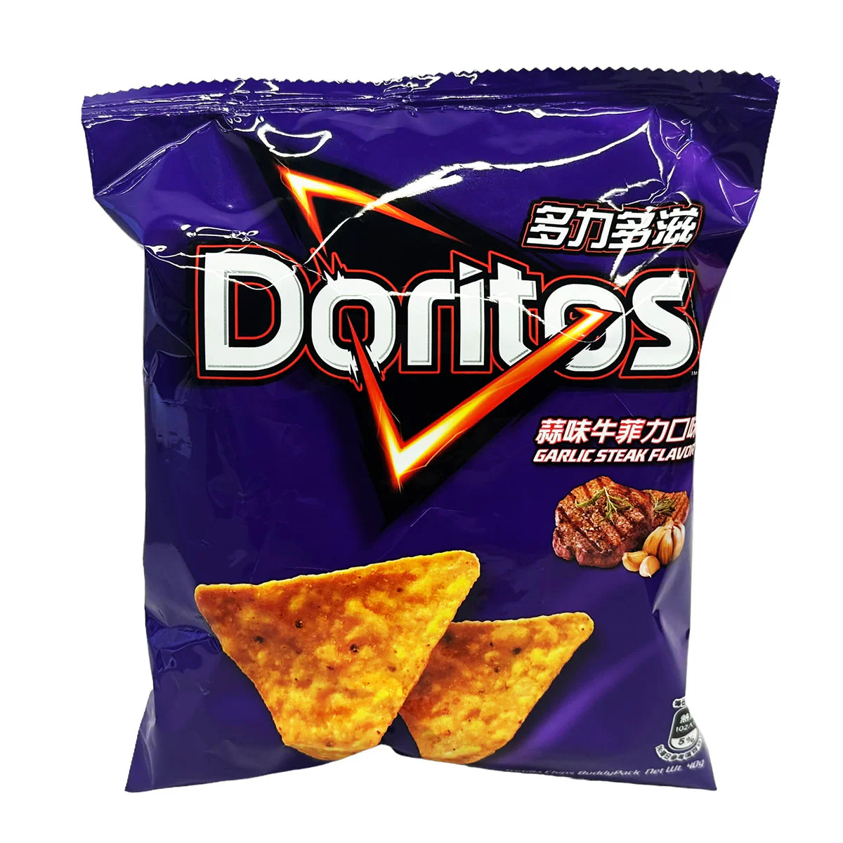 New Products